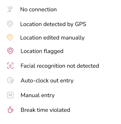 Time entry indicators on timesheets